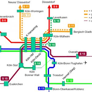 Entwicklungsperspektive S-Bahn 2030