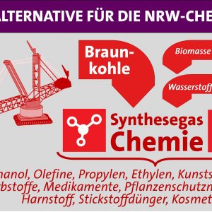 Braunkohle kann ein Ersatz für importiertes Öl der Chemieindustrie werden