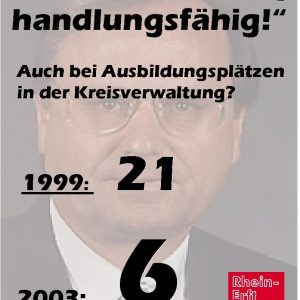 In der Kreisverwaltung gibt es 2003 nur noch 6 Ausbildungsplätze