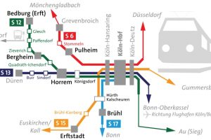 Linienplan S-Bahnen im REK